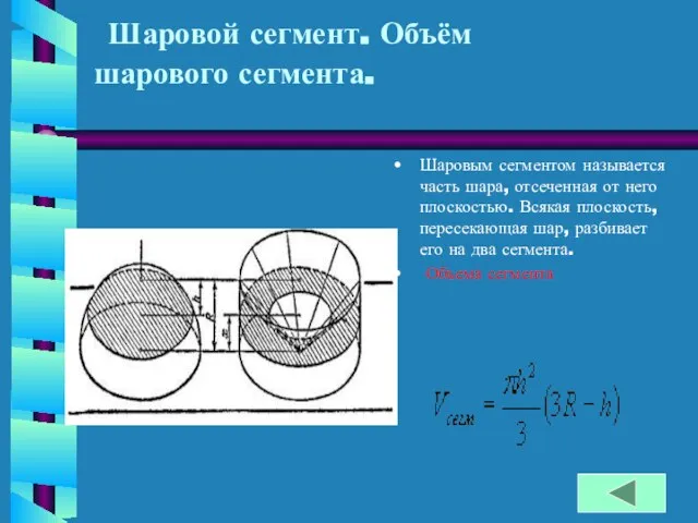 Шаровой сегмент. Объём шарового сегмента. Шаровым сегментом называется часть шара, отсеченная