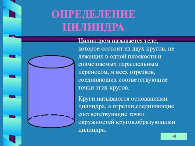 ОПРЕДЕЛЕНИЕ ЦИЛИНДРА Цилиндром называется тело, которое состоит из двух кругов, не