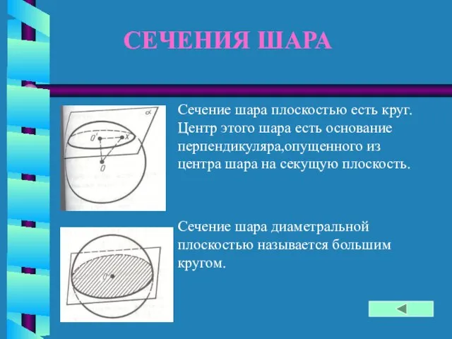 СЕЧЕНИЯ ШАРА Сечение шара плоскостью есть круг. Центр этого шара есть