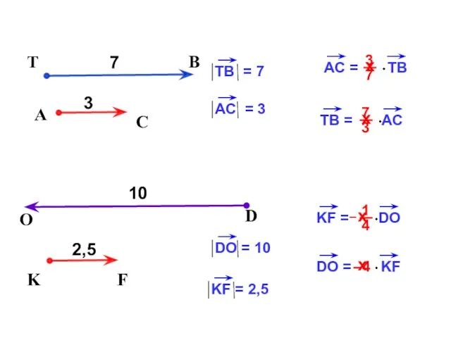 х –4 A C 7 T B х 3 х х