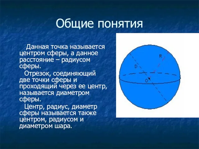 Общие понятия Данная точка называется центром сферы, а данное расстояние –