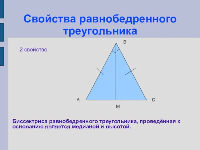 Свойства равнобедренного треугольника 2 свойство А С В М Биссектриса равнобедренного