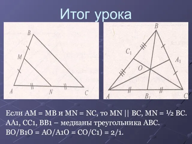 Итог урока Если AM = MB и MN = NC, то