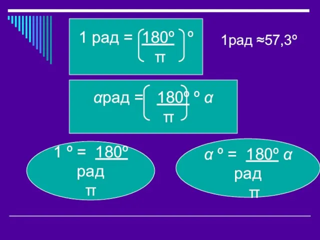 1рад ≈57,3º α º = 180º α рад π π 1