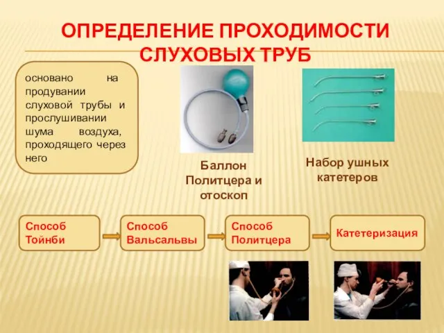 Определение проходимости слуховых труб основано на продувании слуховой трубы и прослушивании