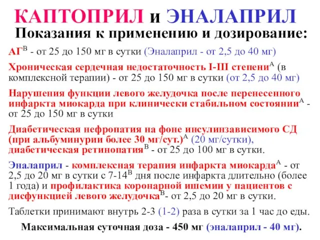 Показания к применению и дозирование: АГВ - от 25 до 150