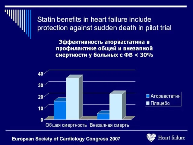 Statin benefits in heart failure include protection against sudden death in