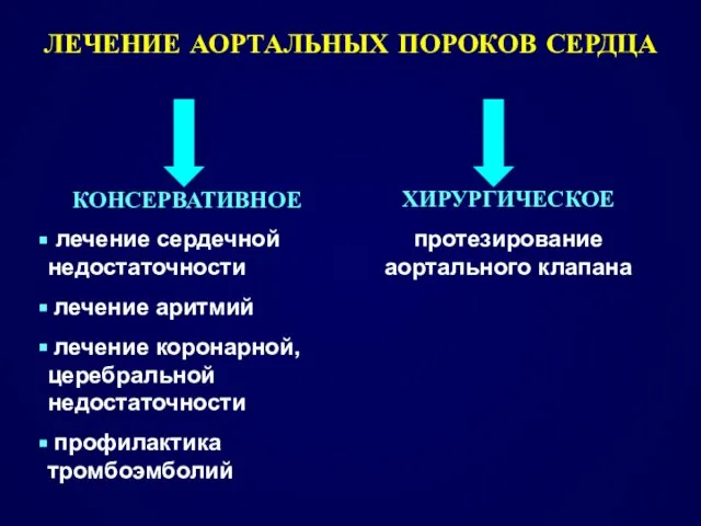 ЛЕЧЕНИЕ АОРТАЛЬНЫХ ПОРОКОВ СЕРДЦА КОНСЕРВАТИВНОЕ лечение сердечной недостаточности лечение аритмий лечение