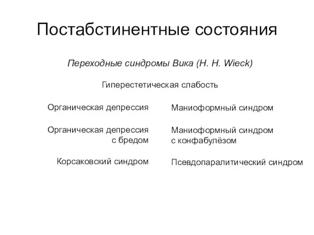 Постабстинентные состояния Переходные синдромы Вика (H. H. Wieck) Гиперестетическая слабость Органическая