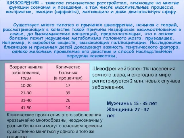 Клинические проявления этого заболевания чрезвычайно многообразны, неоднозначны у разных больных и