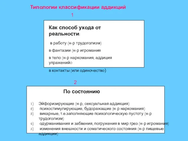 Типологии классификации аддикций Как способ ухода от реальности: в работу (н-р