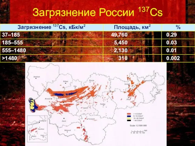 Загрязнение России 137Cs