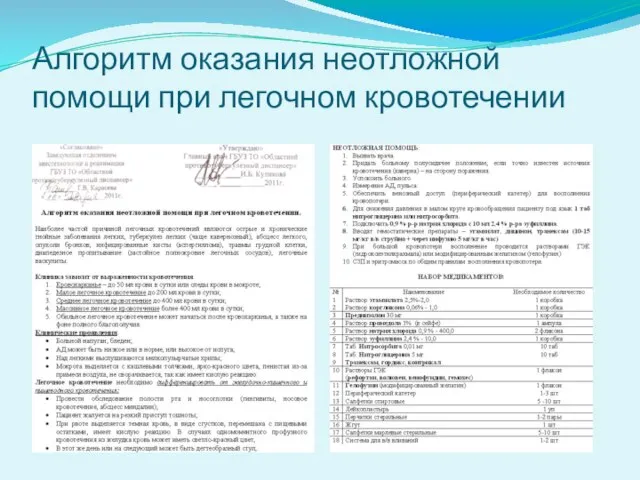 Алгоритм оказания неотложной помощи при легочном кровотечении