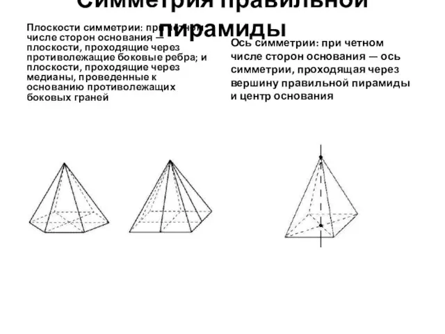 Симметрия правильной пирамиды Плоскости симметрии: при четном числе сторон основания —