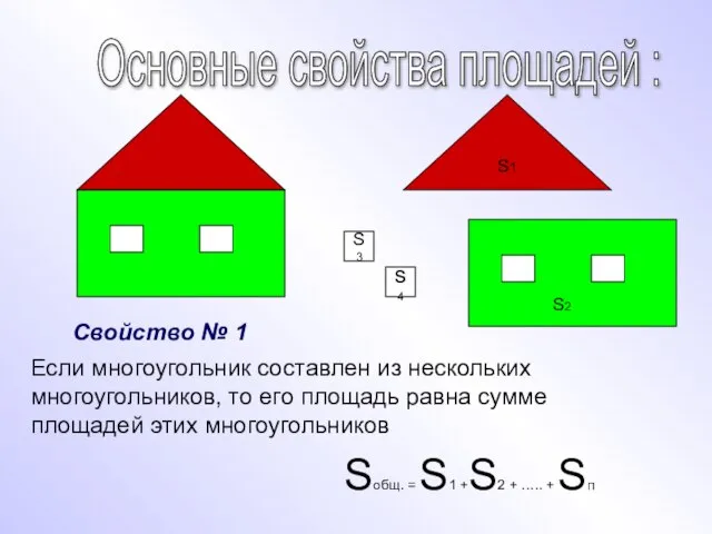 Основные свойства площадей : Если многоугольник составлен из нескольких многоугольников, то