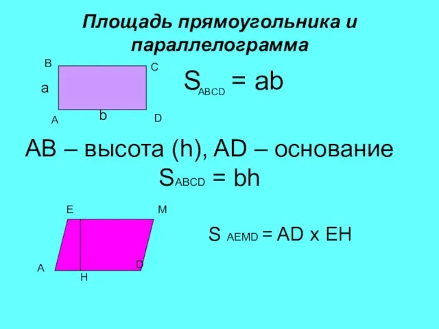 Площадь прямоугольника и параллелограмма а b S = ab A B