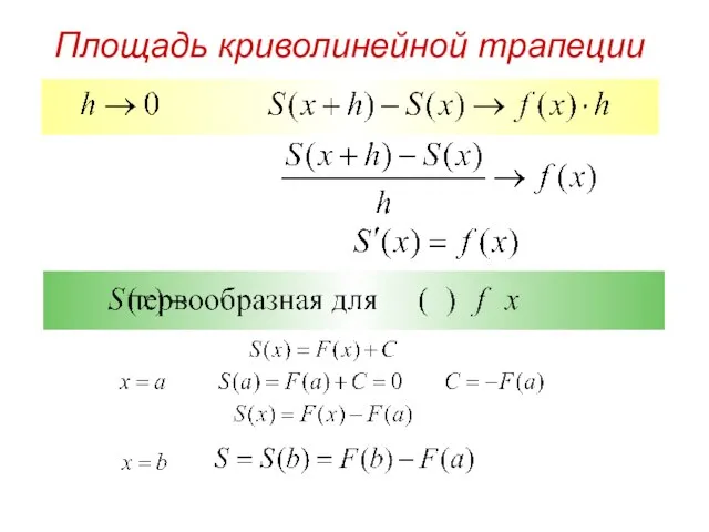 Площадь криволинейной трапеции