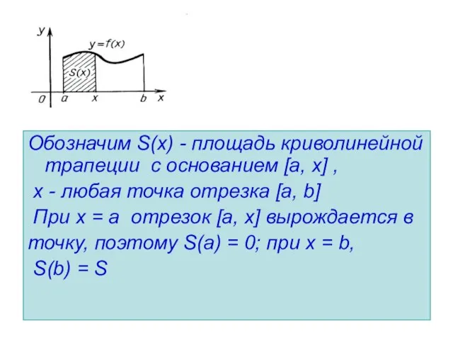 Обозначим S(х) - площадь криволинейной трапеции с основанием [a, х] ,