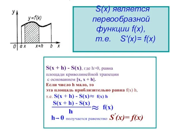 S(х) является первообразной функции f(x), т.е. S'(х)= f(x)