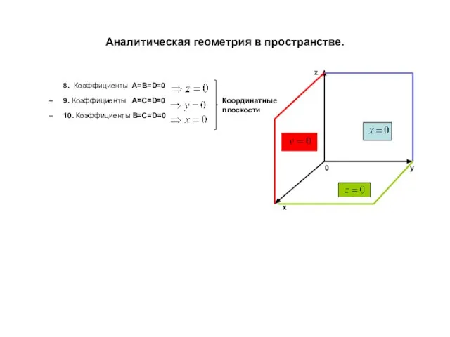 Аналитическая геометрия в пространстве. 8. Коэффициенты A=B=D=0 9. Коэффициенты A=C=D=0 10.