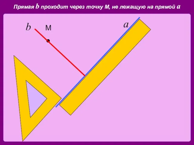 М Прямая b проходит через точку М, не лежащую на прямой а а b