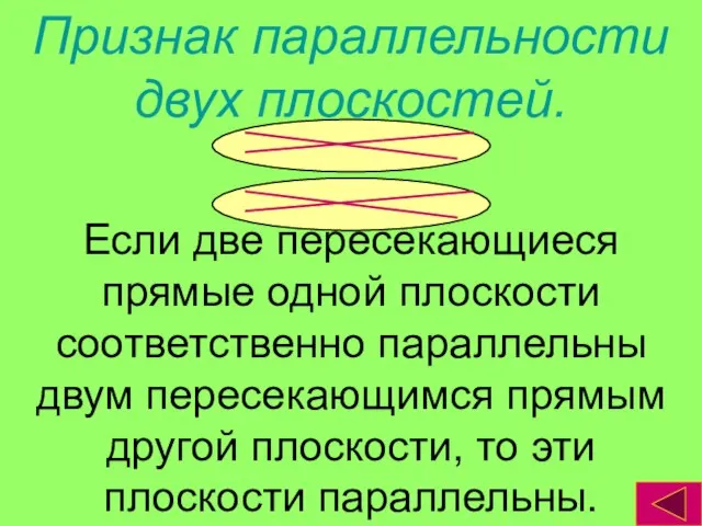 Признак параллельности двух плоскостей. Если две пересекающиеся прямые одной плоскости соответственно