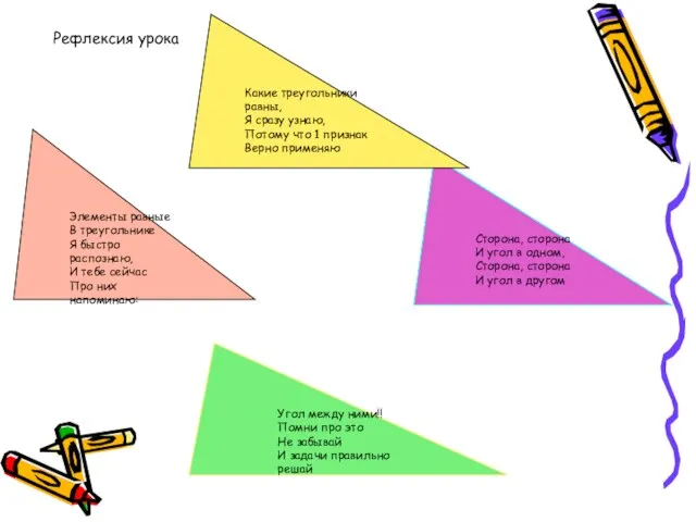 Рефлексия урока Элементы равные В треугольнике Я быстро распознаю, И тебе