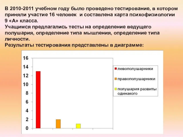 В 2010-2011 учебном году было проведено тестирование, в котором приняли участие