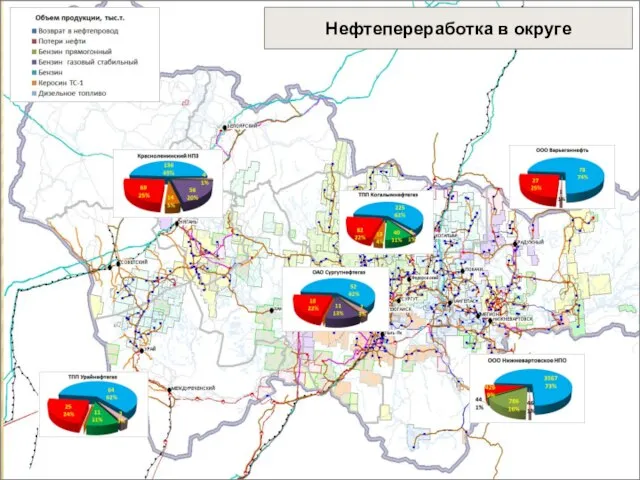 Нефтепереработка в округе