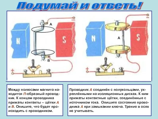 Подумай и ответь! Между полюсами магнита на- ходится П-образный провод- ник.