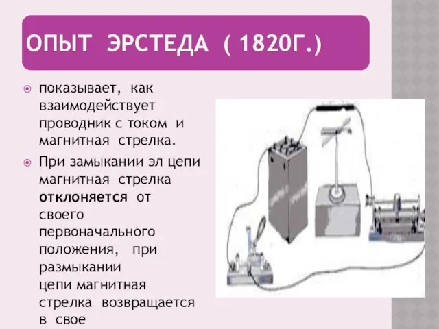 ОПЫТ ЭРСТЕДА ( 1820Г.) показывает, как взаимодействует проводник с током и