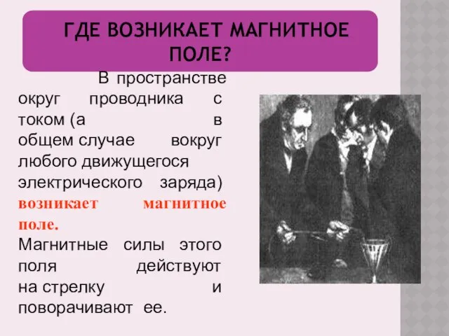 ГДЕ ВОЗНИКАЕТ МАГНИТНОЕ ПОЛЕ? В пространстве округ проводника с током (а