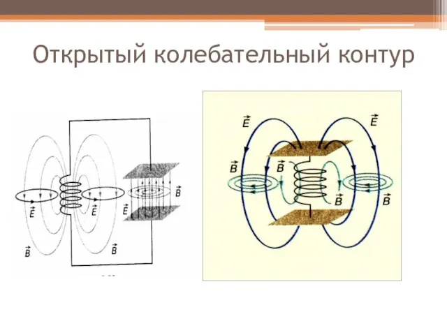 Открытый колебательный контур