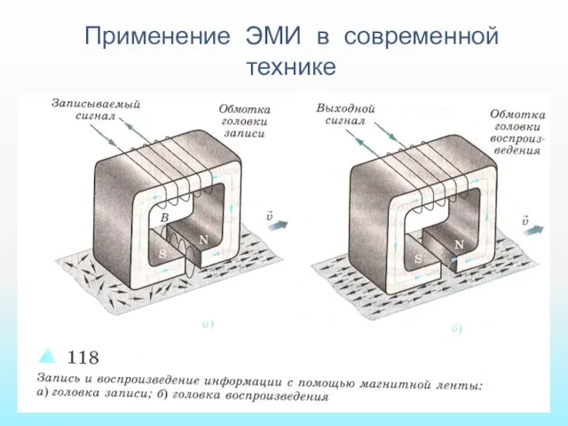 Применение ЭМИ в современной технике