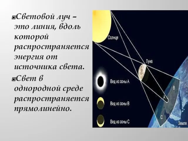 Световой луч – это линия, вдоль которой распространяется энергия от источника