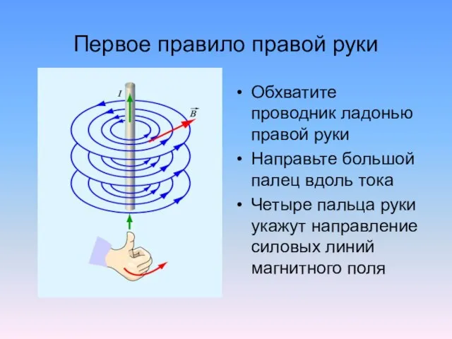 Первое правило правой руки Обхватите проводник ладонью правой руки Направьте большой