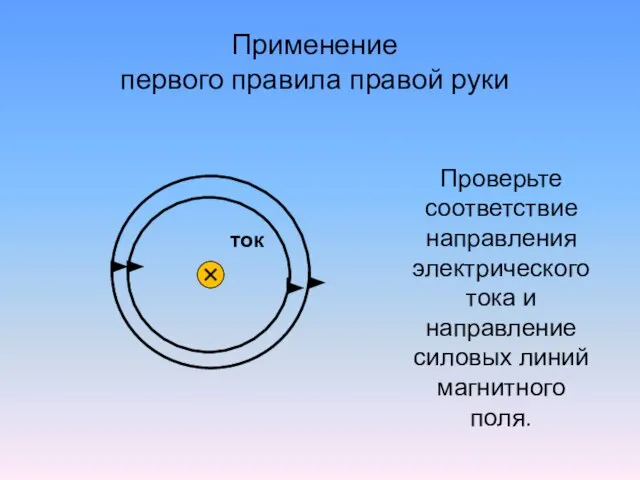 Применение первого правила правой руки Проверьте соответствие направления электрического тока и направление силовых линий магнитного поля.