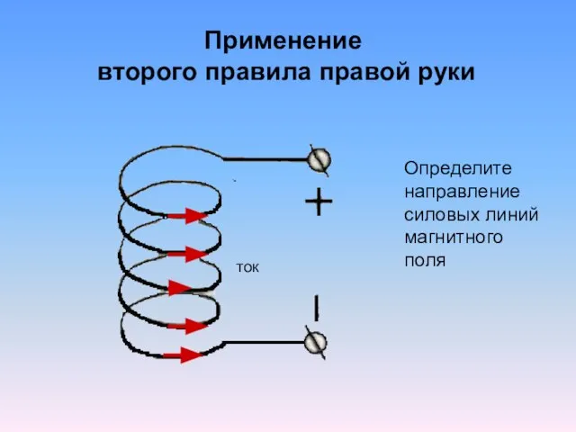 Применение второго правила правой руки Определите направление силовых линий магнитного поля ток