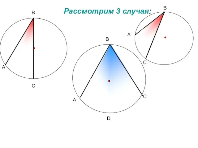 А В С А В С D А В С Рассмотрим 3 случая: