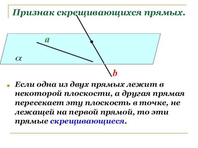 Признак скрещивающихся прямых. Если одна из двух прямых лежит в некоторой