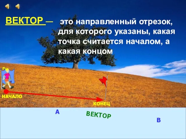 НАЧАЛО КОНЕЦ А В НАЧАЛО КОНЕЦ ВЕКТОР ВЕКТОР — это направленный