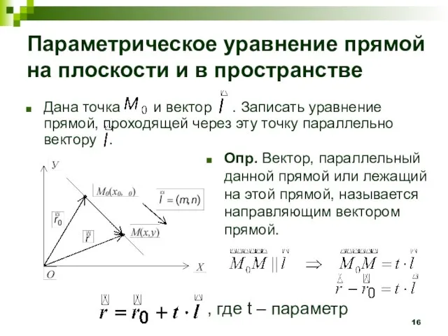 Параметрическое уравнение прямой на плоскости и в пространстве Дана точка и