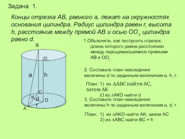 Концы отрезка АВ, равного а, лежат на окружностях основания цилиндра. Радиус