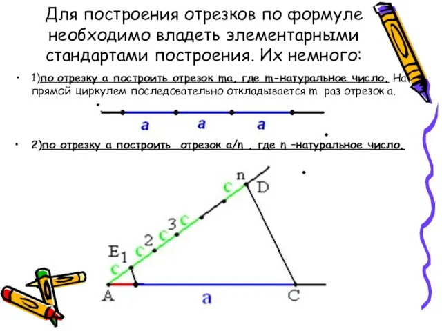 Для построения отрезков по формуле необходимо владеть элементарными стандартами построения. Их