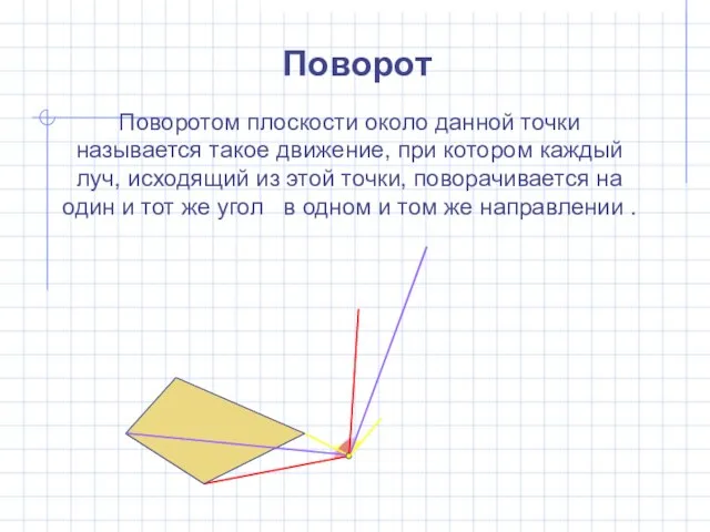 Поворот Поворотом плоскости около данной точки называется такое движение, при котором