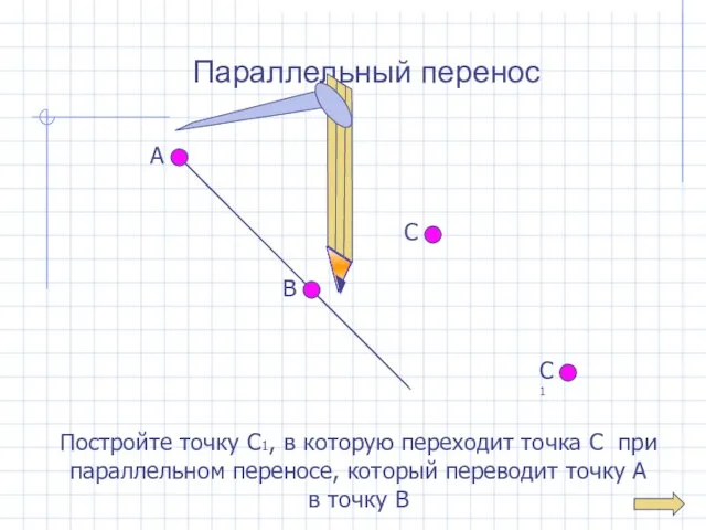 Параллельный перенос Постройте точку С1, в которую переходит точка С при