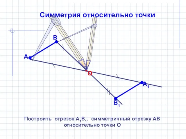 Симметрия относительно точки Построить отрезок А1В1, симметричный отрезку АВ относительно точки О