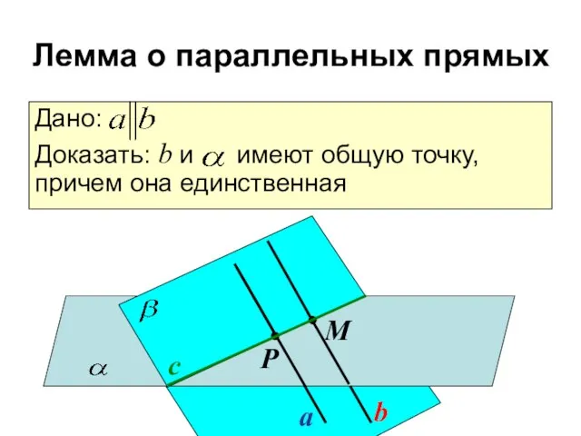 a b с Р М Дано: Доказать: b и имеют общую