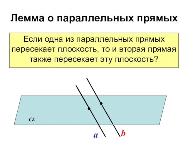 Лемма о параллельных прямых Если одна из параллельных прямых пересекает плоскость,