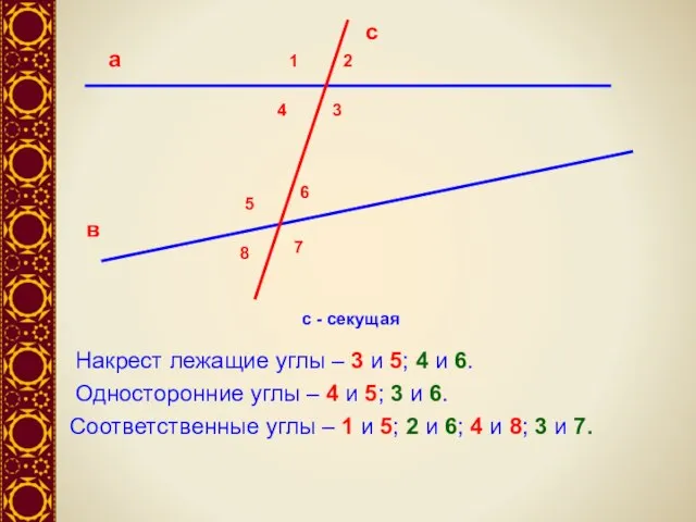 с - секущая 1 2 3 4 5 6 7 8